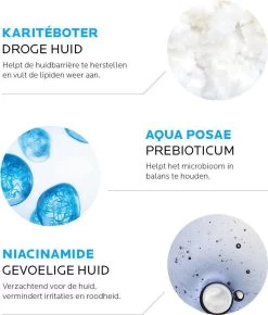 La Roche-Posay Lipikar Balsem AP+m Bodymelk - Droge Huid - 400 Ml 22 La Roche-Posay Lipikar Balsem AP+m Bodymelk - Droge Huid - 400 Ml -Lichaamsverzorging 1021x1200