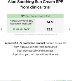 COSRX Aloe Soothing Sun Cream SPF50+ PA+++ 50 Ml -Lichaamsverzorging 1066x1200 1