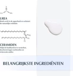 Eucerin UreaRepair PLUS - Urea Lotion - 250 Ml -Lichaamsverzorging 1157x1200 1