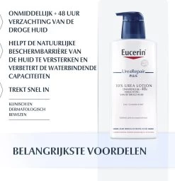 Eucerin UreaRepair Plus - Bodylotion - 400 Ml -Lichaamsverzorging 1160x1200 1