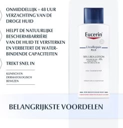Eucerin UreaRepair PLUS - Urea Lotion - 250 Ml -Lichaamsverzorging 1161x1200 1