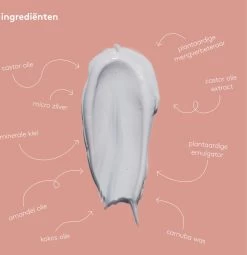 Nuud - Starter Pack - De Natuurlijke Effectieve Anti-odorant - 15 Ml -Lichaamsverzorging 1161x1200 2