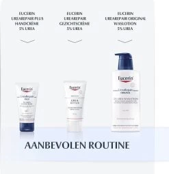 Eucerin UreaRepair Plus - Bodylotion - 400 Ml -Lichaamsverzorging 1163x1200