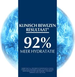 Eucerin UreaRepair PLUS - Urea Lotion - 250 Ml -Lichaamsverzorging 1174x1200 1