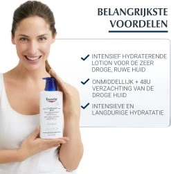Eucerin UreaRepair Plus - Bodylotion - 400 Ml -Lichaamsverzorging 1183x1200 1