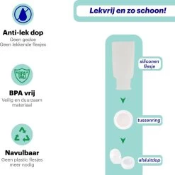 Qpacks - 8-delige Reisflesjes Set Transparant - Vliegtuig Handbagage - Navulbare Reis 100ML Flacons - Incl. Potjes & Etui -Travel - Reisaccessoires -Lichaamsverzorging 1195x1200 6