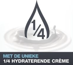 Dove Men+Care Clean Comfort Deodorant Spray - 4x 150ml - Voordeelverpakking -Lichaamsverzorging 1200x1057 2