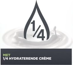 Dove Men+Care Elements Minerals & Sage Anti-Transpirant Deodorant Spray - 6 X 150 Ml - Voordeelverpakking -Lichaamsverzorging 1200x1061 2