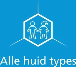 Sanex Men Active Control Deodorant Anti-Transpirant Roller 6 X 50ml - Voordeelverpakking -Lichaamsverzorging 1200x1063 10