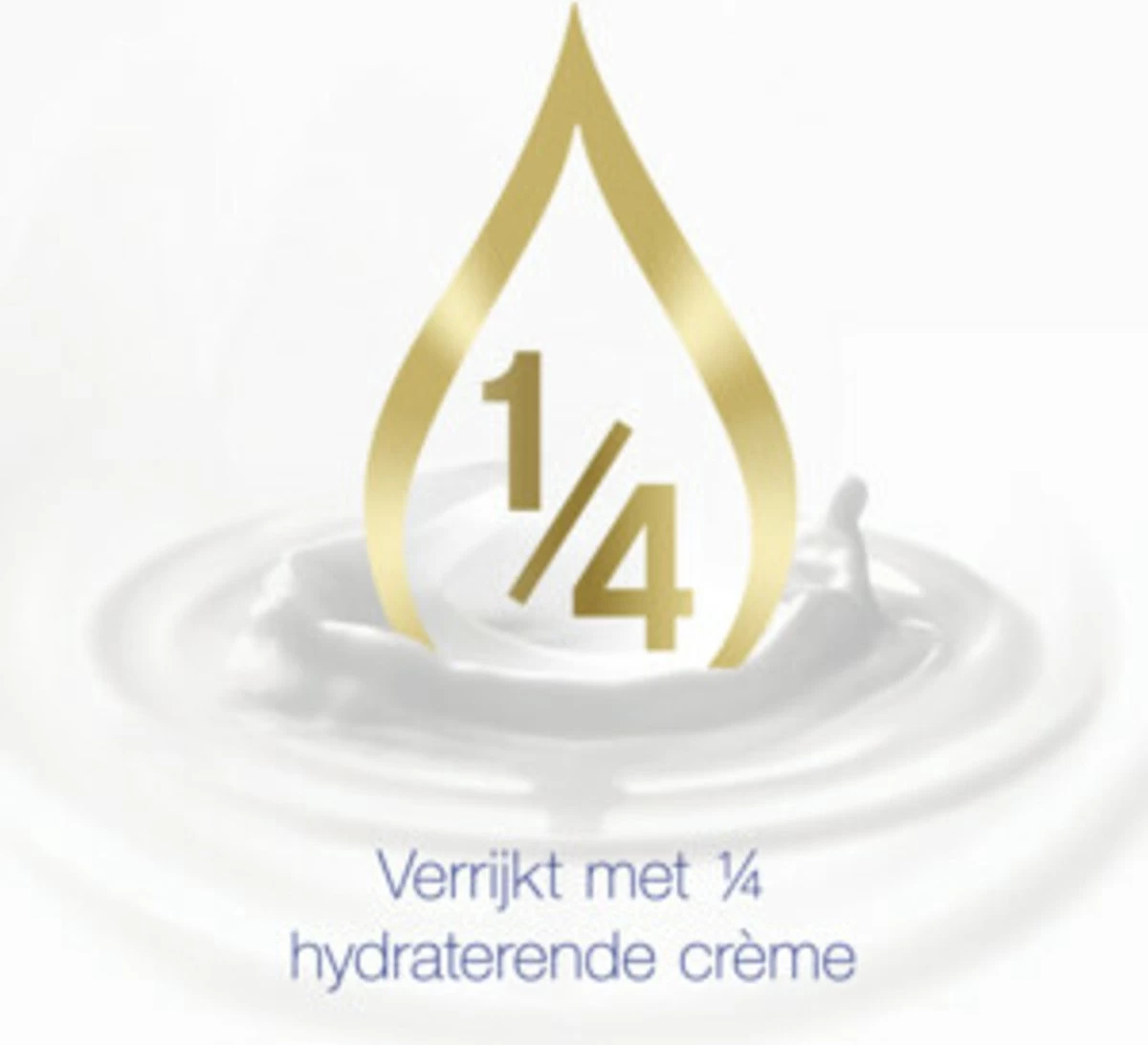 Dove Go Fresh Anti-transpirant Deodorant Spray Cucumber - 6 X 150 Ml - Voordeelverpakking 7 Dove Go Fresh Anti-transpirant Deodorant Spray Cucumber - 6 X 150 Ml - Voordeelverpakking - Afbeelding 7