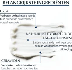 Eucerin UreaRepair Plus - Bodylotion - 400 Ml -Lichaamsverzorging 1200x1163