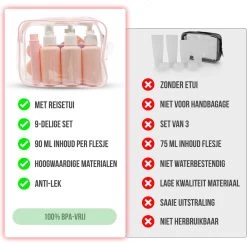 Reisflesjes Set 9-delig - Reisset - Reisflesjes Handbagage - Reis Toilettas - Reisflacons - Vliegtuig - Navulbare Reisflesjes - Roze -Lichaamsverzorging 1200x1175 7