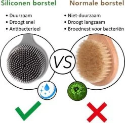 Blubs® Badborstel - Dry Brush - Grijs 11 Blubs® Badborstel - Dry Brush - Grijs -Lichaamsverzorging 1200x1186 4