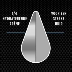 Dove Men+Care Deodorantspray Clean Comfort - 6 X 150 Ml - Voordeelverpakking 9 Dove Men+Care Deodorantspray Clean Comfort - 6 X 150 Ml - Voordeelverpakking -Lichaamsverzorging 1200x1193 6
