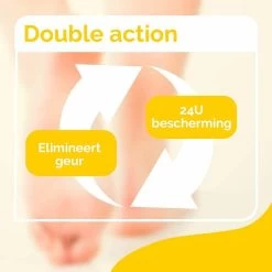 Scholl Fresh Step Voetspray - Voet Deodorant - 150 Ml -Lichaamsverzorging 1200x1200 1327