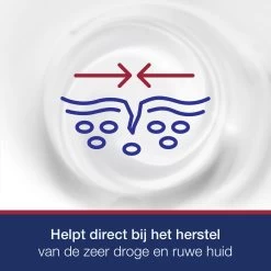 Neutrogena Intense Repair, Intensief Herstellende CICA Body Balsem, Noorse Formule, Hydraterende Bodylotion Voor De Zeer Droge, Ruwe En Jeukende Huid 2 X 250 Ml -Lichaamsverzorging 1200x1200 161