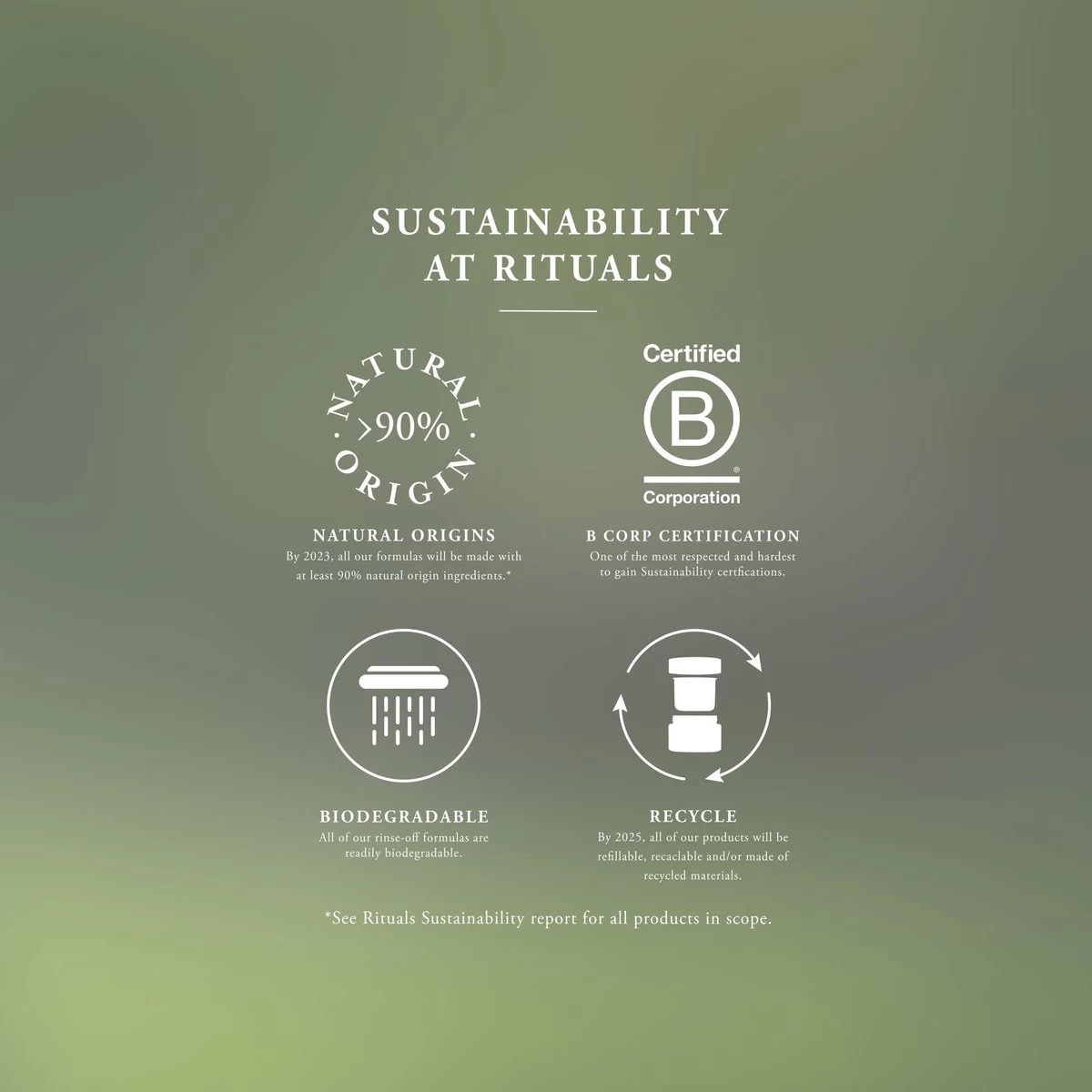 RITUALS The Ritual Of Karma Body Cream & Refill Duo - 440 Ml 6 RITUALS The Ritual Of Karma Body Cream & Refill Duo - 440 Ml - Afbeelding 6