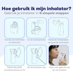 Aerosoltoestel Met 3 Mondstukken - Nebulizer Inhalator - Aerosoltoestel Kinderen, Volwassenen En Baby's - Vernevelaar Inhalator - Gezichtsstomer - Helpt Tegen Luchtwegaandoeningen -Lichaamsverzorging 1200x1200 376