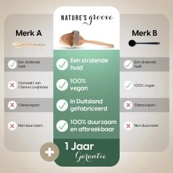 100% Vegan Lichaamsborstel Met Lange Afneembare Steel - Rugborstel/Badborstel/Doucheborstel - Dry Brushing Huidborstel - Droogborstel - Douche -Lichaamsverzorging 1200x1200 455