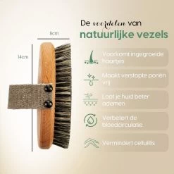 100% Natuurlijke Lichaamsborstel - 0% Plastic - Dry Brushing Badborstel/Droogborstel/Doucheborstel/Huidborstel - Beukenhout -Lichaamsverzorging 1200x1200 461