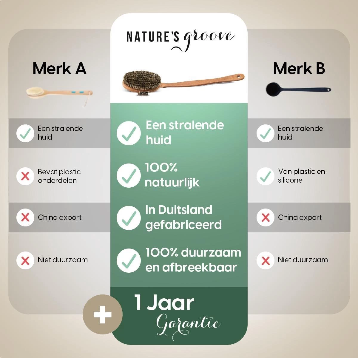 100% Natuurlijke Lichaamsborstel Met Lange Afneembare Steel - Rugborstel Badborstel Doucheborstel - Dry Brushing Huidborstel - Droogborstel - Douche 8 100% Natuurlijke Lichaamsborstel Met Lange Afneembare Steel - Rugborstel Badborstel Doucheborstel - Dry Brushing Huidborstel - Droogborstel - Douche - Afbeelding 8