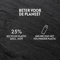 Fa Sport Douchegel 6x 250ml - Grootverpakking -Lichaamsverzorging 1200x1200 565