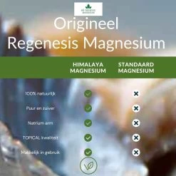 Ré-genesis Magnesium Badkristallen Vlokken – Magnesium Badzout – Voetenbad - 2 Kg - In Eco Kraft Stazak -Lichaamsverzorging 1200x1200 778