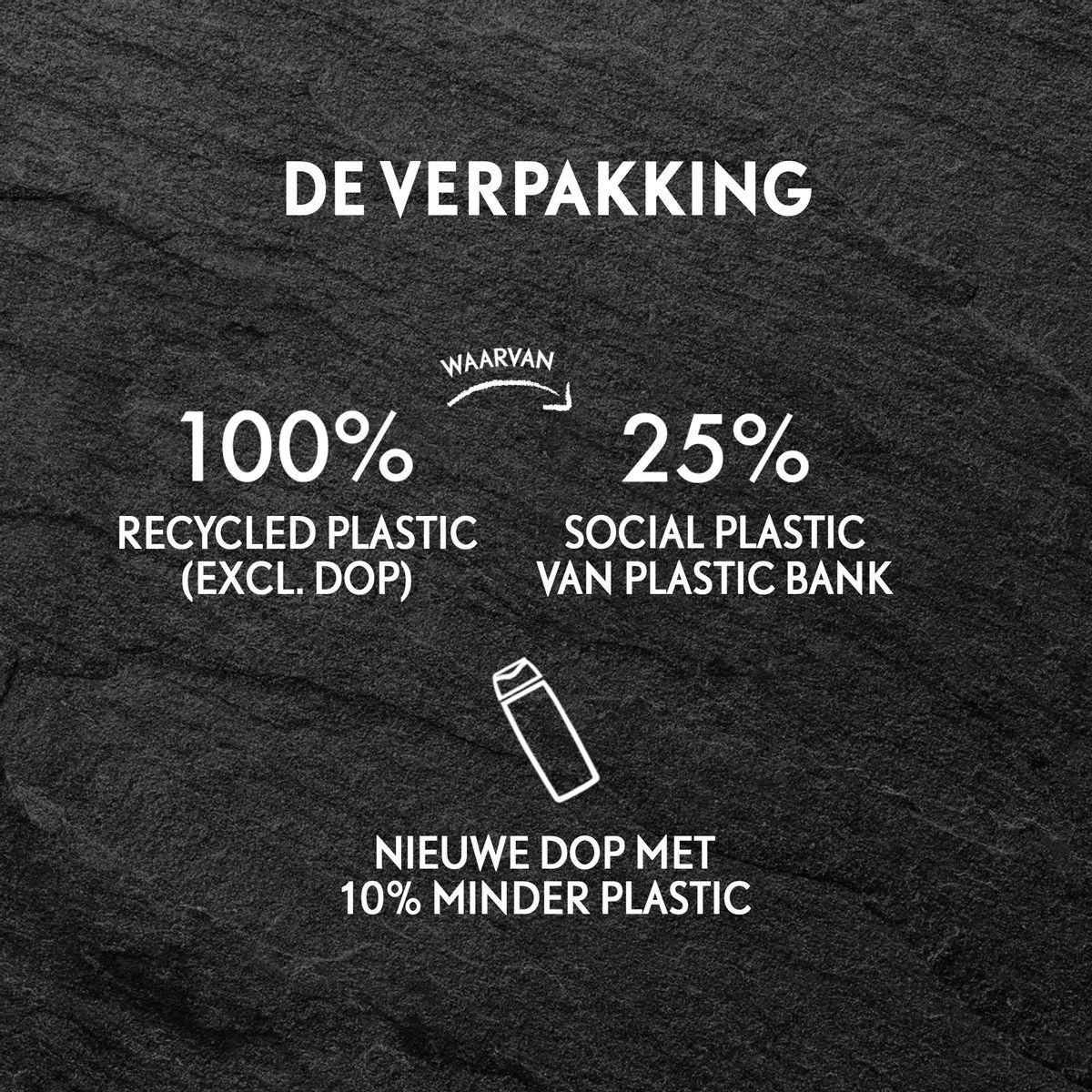 Fa Men Sport Energy Boost Douchegel 6x 250ml - Grootverpakking 4 Fa Men Sport Energy Boost Douchegel 6x 250ml - Grootverpakking - Afbeelding 4