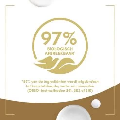 Dove Nourishing Care Douchegel - 6 X 250 Ml - Voordeelverpakking -Lichaamsverzorging 1200x1200 866