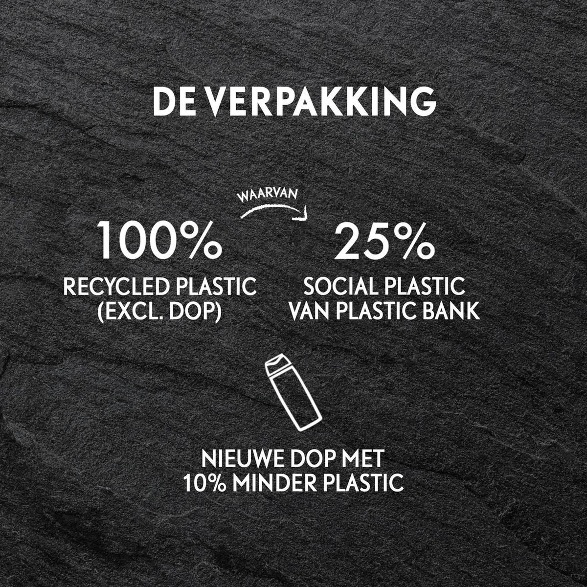 Fa Extreme Cool Douchegel 6x 250ml - Grootverpakking 3 Fa Extreme Cool Douchegel 6x 250ml - Grootverpakking - Afbeelding 3