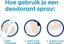 Rexona Woman Invisible Pure Deodorant Spray - 6 X 150 Ml - Voordeelverpakking -Lichaamsverzorging 1200x833