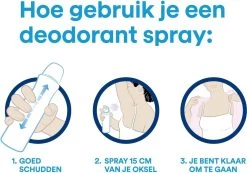 Rexona Woman Ultra Dry Cotton Deodorant Spray - 6 X 75 Ml - Voordeelverpakking -Lichaamsverzorging 1200x839