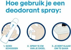 Rexona Men Invisible Anti-Transpirant Spray - 6 X 150 Ml - Voordeelverpakking -Lichaamsverzorging 1200x852 4