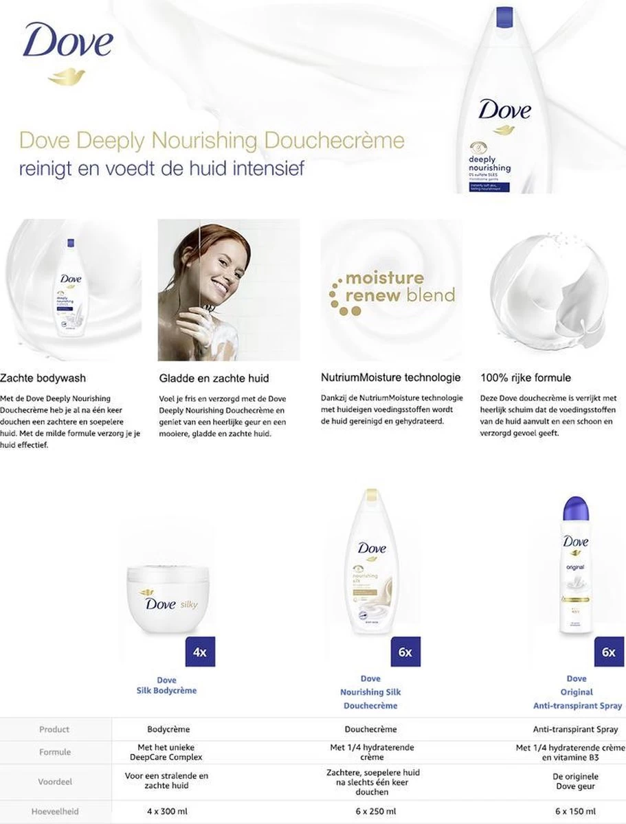 Dove Douchegel Deeply Nourishing - 6 X 225 Ml - Voordeelverpakking 14 Dove Douchegel Deeply Nourishing - 6 X 225 Ml - Voordeelverpakking - Afbeelding 14