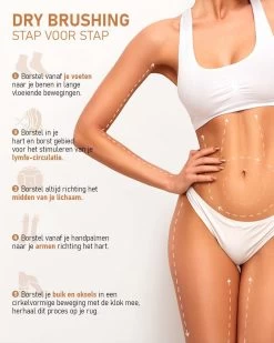 Fesio Lichaamsborstel Met Lange Steel - Dubbelzijdig - Dry Brushing Rugborstel/Badborstel/Doucheborstel/Huidborstel - 43 Cm 15 Fesio Lichaamsborstel Met Lange Steel - Dubbelzijdig - Dry Brushing Rugborstel/Badborstel/Doucheborstel/Huidborstel - 43 Cm -Lichaamsverzorging 960x1200 24